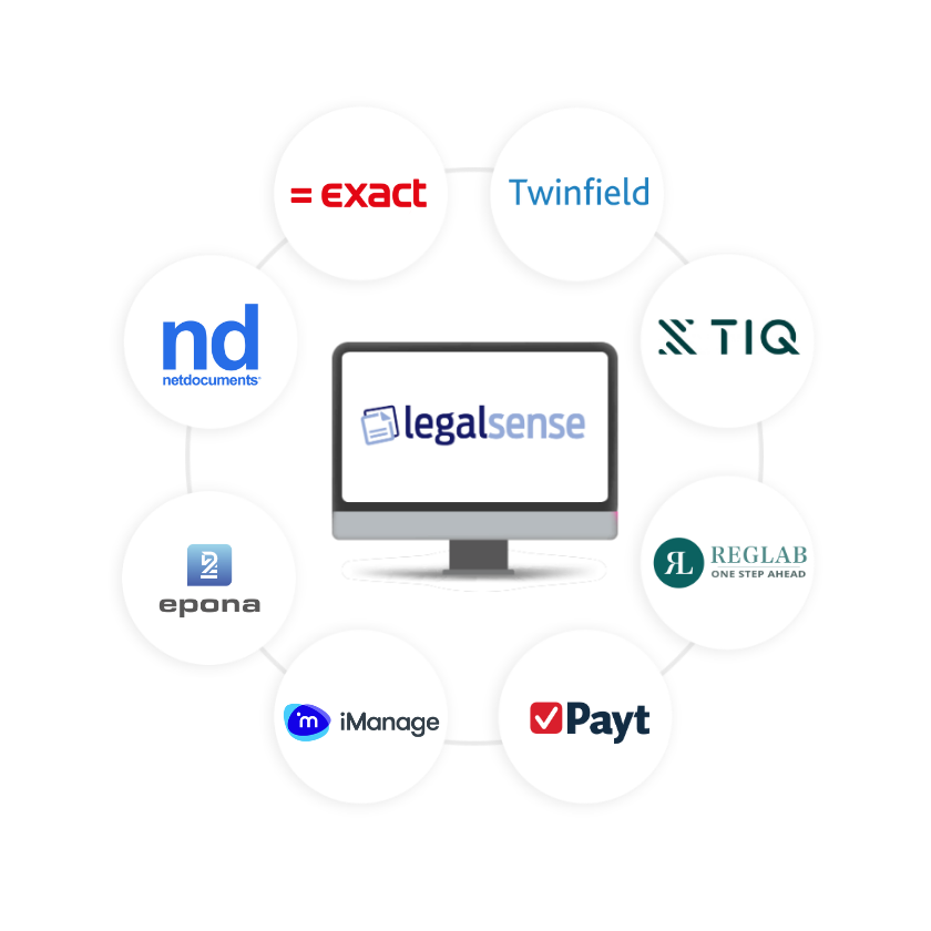 Integratie pagina 2025 (1)