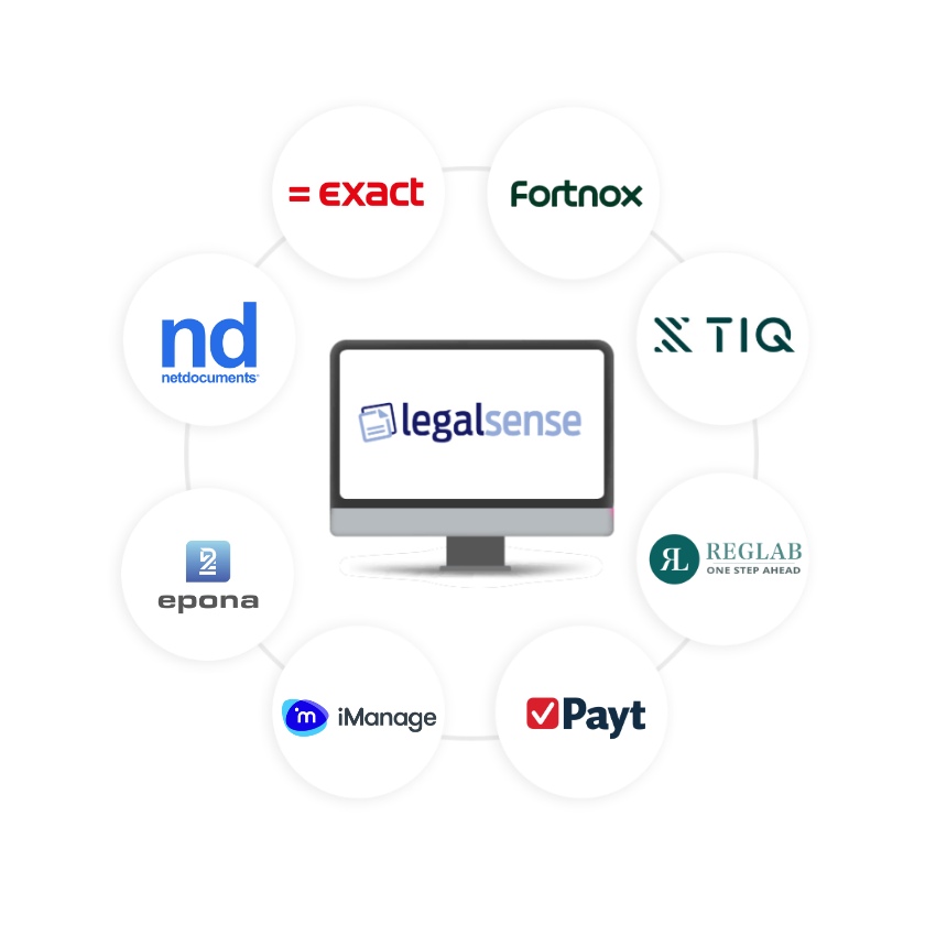 Integration partners Sweden 2025