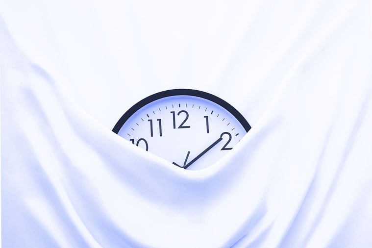 Makkelijk tijd afboeken blog foto