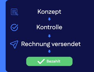 Overlay image Billing DE