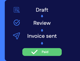 Overlay image Billing EN